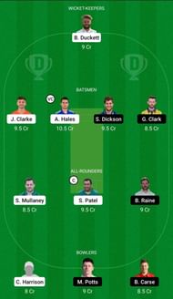 Dream11 Team for Nottinghamshire vs Durham - Vitality T20 Blast 2021.